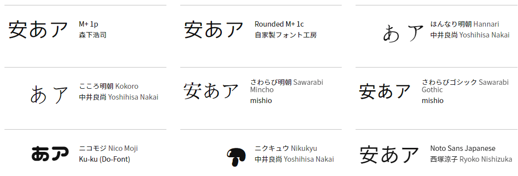 日本語Googleウェブフォントの種類